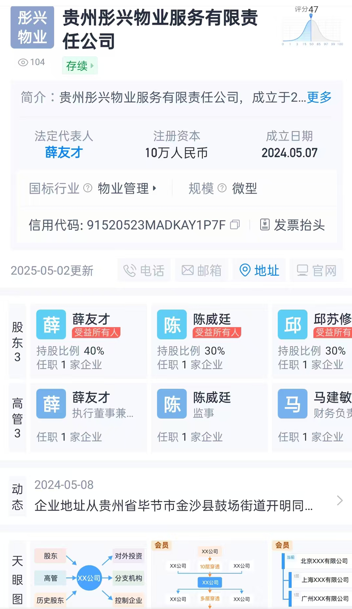 彤興物業公司股東及高管名單截圖.jpg